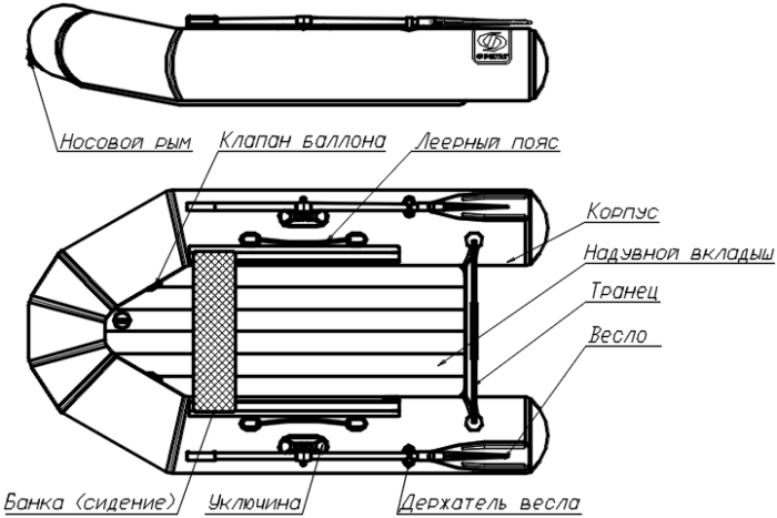 Фрегат 240. Фрегат 240 лодка ПВХ. Лодка надувная Фрегат 240е. Фрегат 240 лодка ПВХ НДНД. Лодка ПВХ Фрегат 280 е размер сиденья.